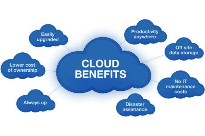 DNA Growth – Why has Cloud Accounting replaced Traditional Bookkeeping?