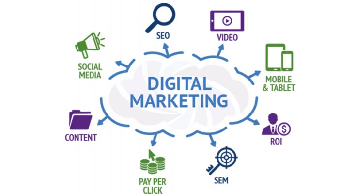 10 Benefits of Digital Marketing Services for Businesses in Dubai - DNA  Growth