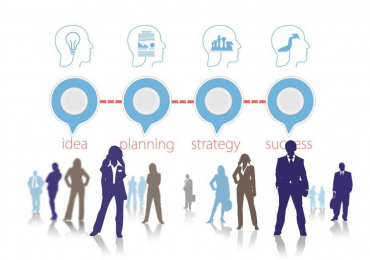 What Is Strategic Planning and Why Is It So Vital for Your Business?