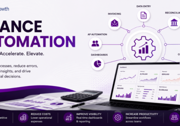 Financial Automation: The Strategic Shift in Modern Finance Teams