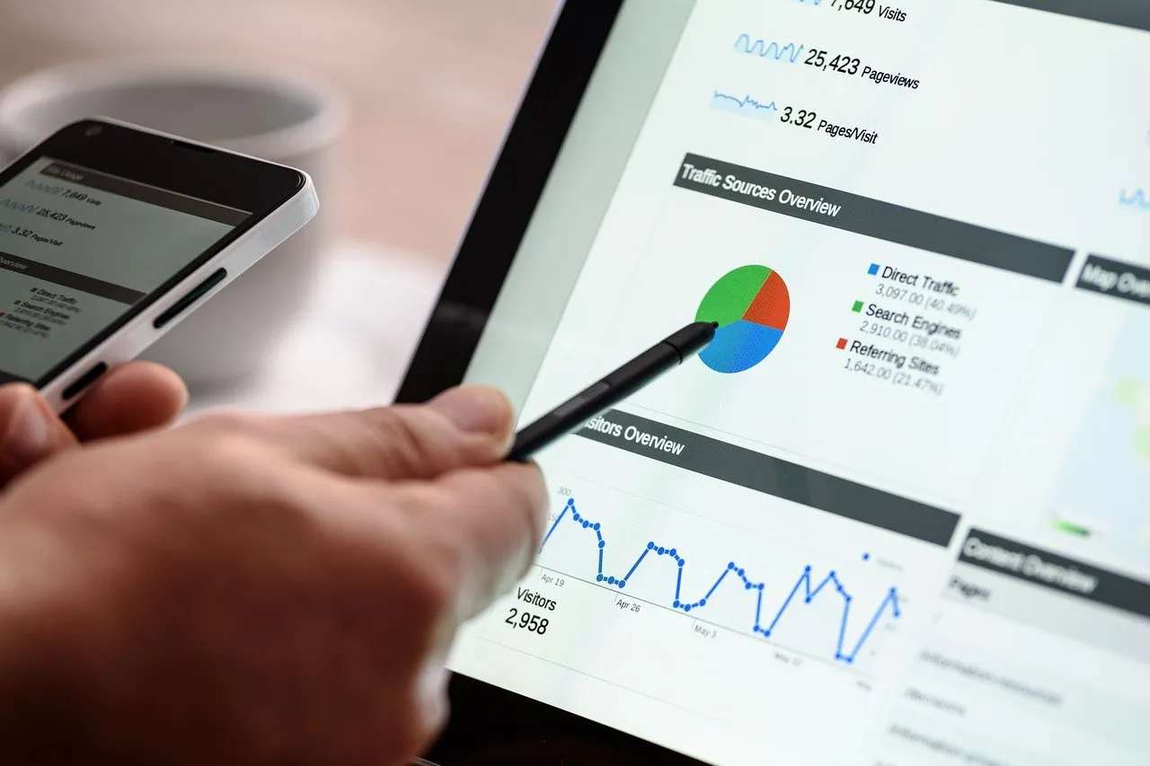 Strategic Business plans - DNA Growth for SME