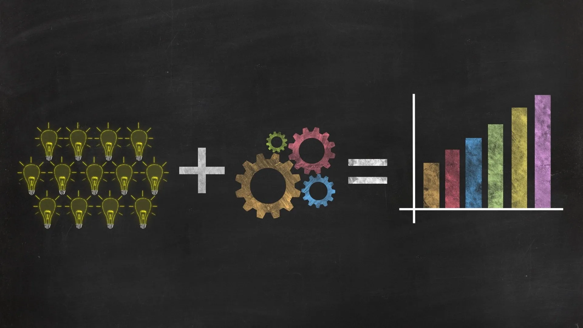 Research & Analyses for Business Growth