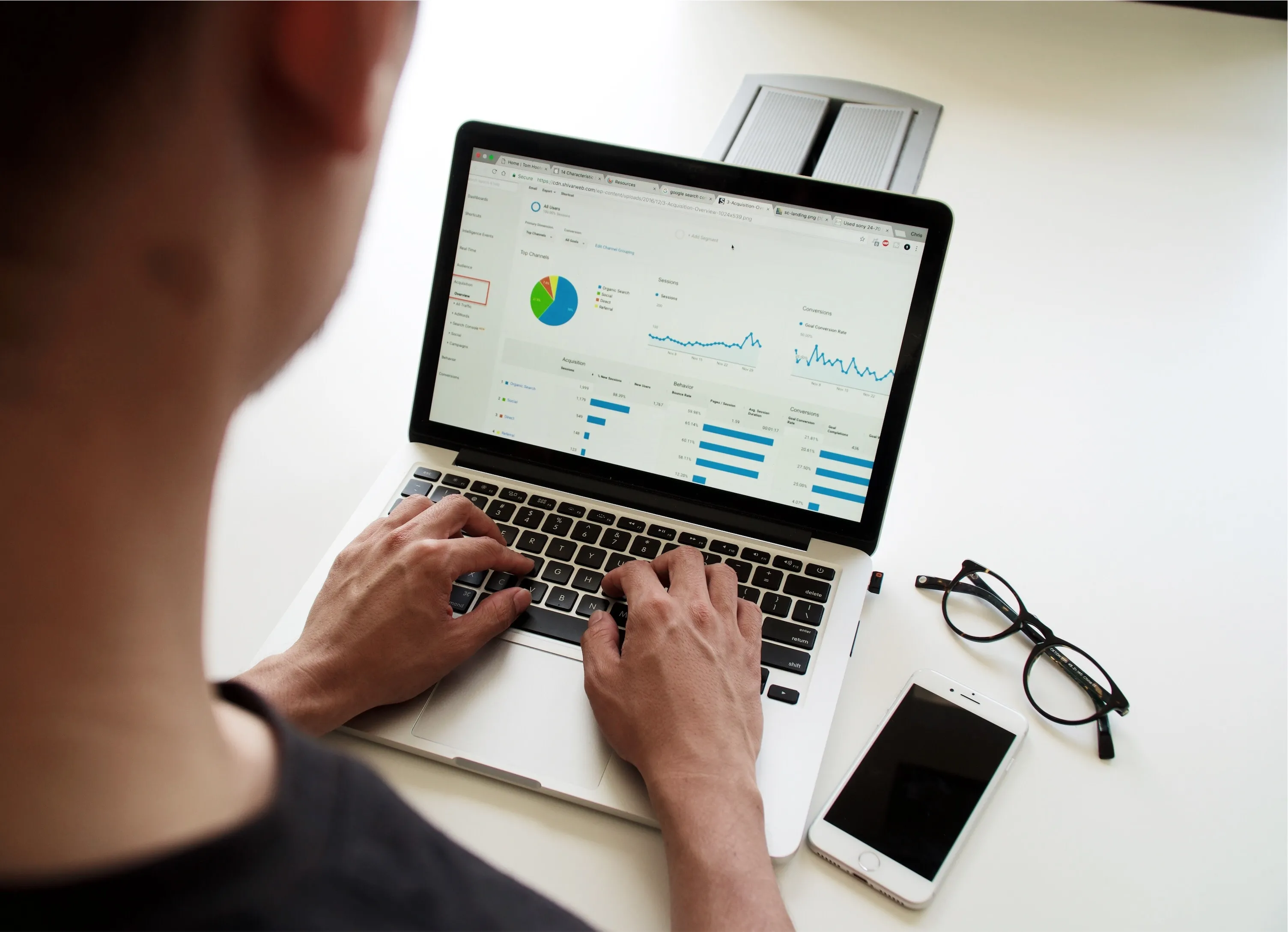 Financial Planning & Analyses