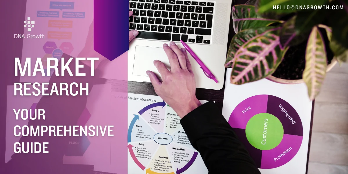 Marketing Research Firms: Why SMEs and Startups Need Them