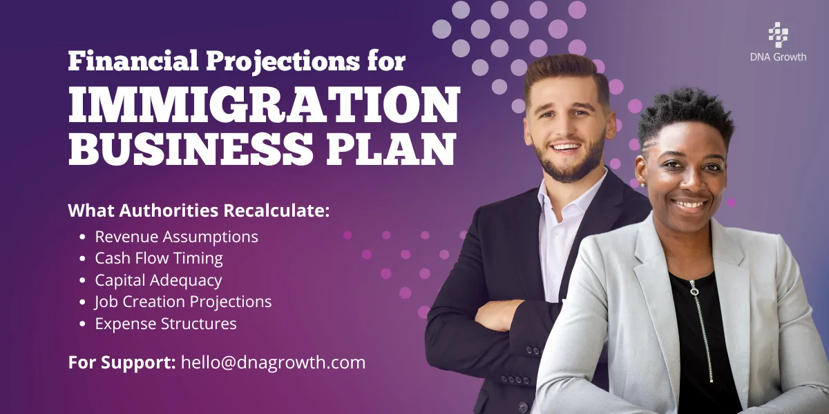 Financial Projections in an Immigration Business Plan: What Authorities Recalculate and Why