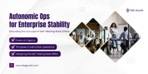 Autonomic Ops for Enterprise Stability - The Self-Healing Back Office