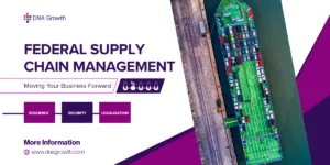 The Future of Federal Supply Chains - Resilience, Security, and Localization